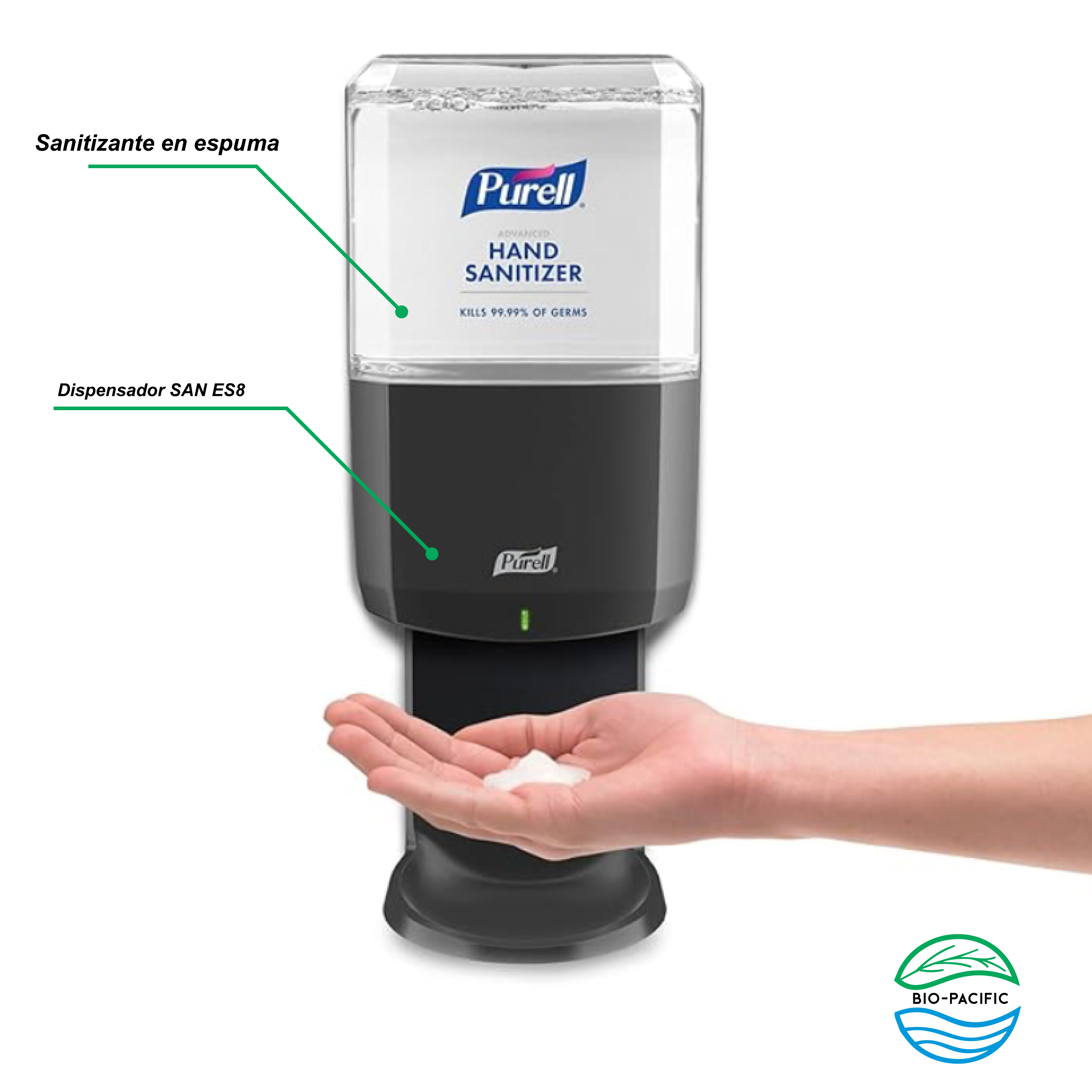 Dispensador SAN ES8